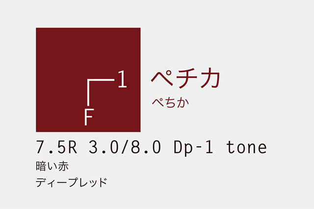 ベンチ塗り替えプロジェクト ペチカ