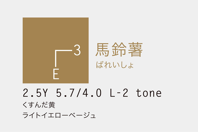 ベンチ塗り替えプロジェクト 馬鈴薯 ベンチ