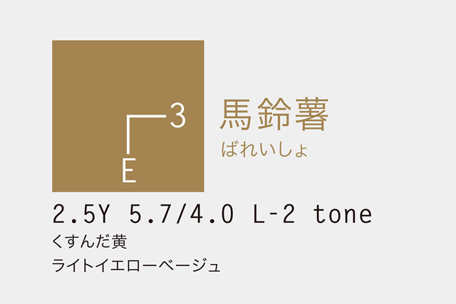 ベンチ塗り替えプロジェクト 馬鈴薯